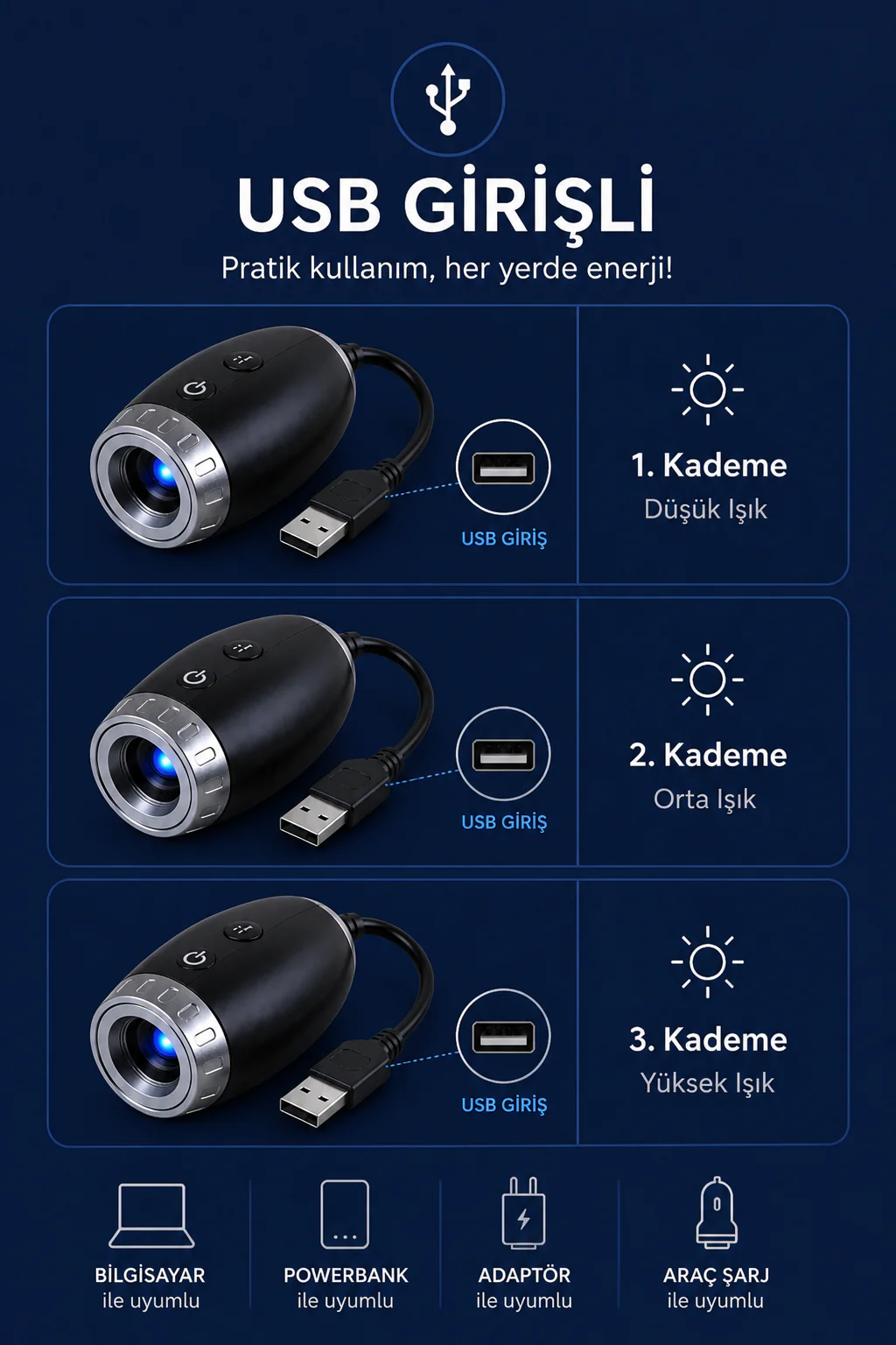 Shiren Galaksi Projektör