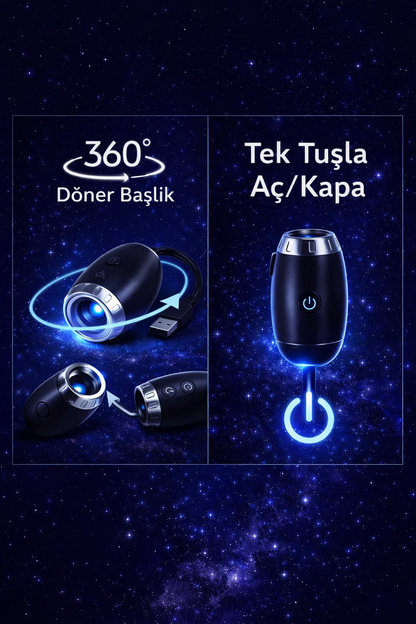 Shiren Galaksi Projektör